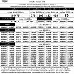 ตรวจ1กันยายน64